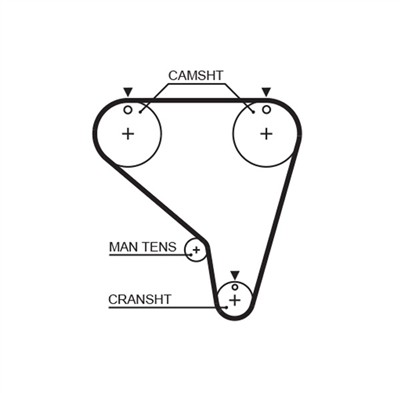 GATES 5266XS Číslo výrobce: 859715266. EAN: 5412571007565.