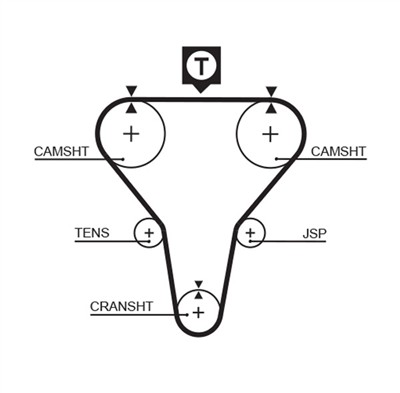 GATES 5273XS Číslo výrobce: 8597-15273. EAN: 5412571008494.