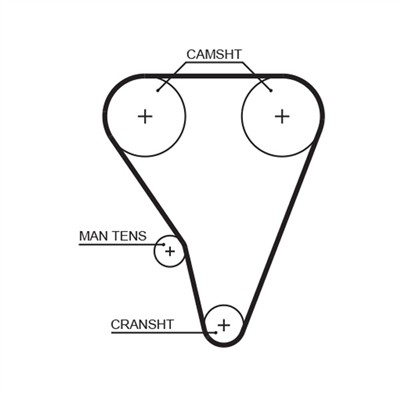 GATES 5289XS Číslo výrobce: 859715289. EAN: 5412571009583.