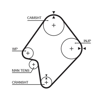 GATES 5300XS Číslo výrobce: 859715300. EAN: 5412571008524.