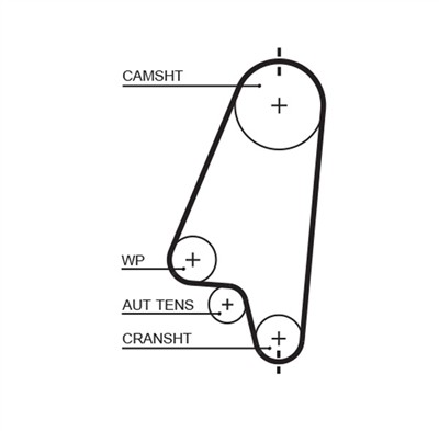 GATES 5310XS Číslo výrobce: 859715310. EAN: 5412571013535.