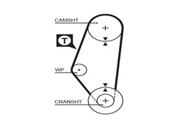 GATES 5311 PowerGrip™
