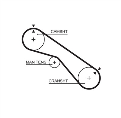 GATES 5321XS Číslo výrobce: 8597-15321. EAN: 5412571008609.