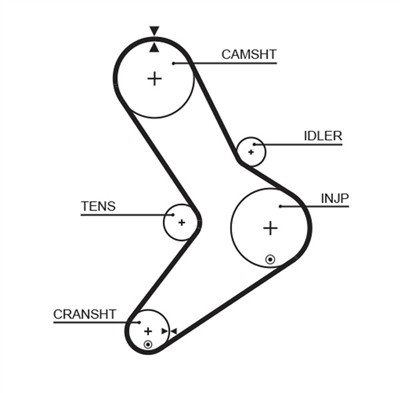 GATES 5334XS Číslo výrobce: 8597-15334. EAN: 5412571027853.
