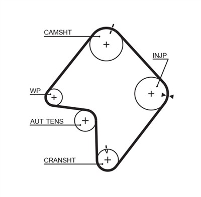 GATES K035355XS Číslo výrobce: 5355XS. EAN: 5414465057625.