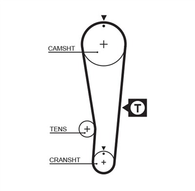 GATES K015393XS Číslo výrobce: 5393XS. EAN: 5414465977626.