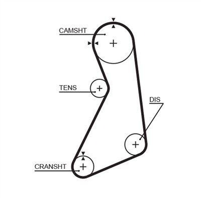 GATES 5399XS Číslo výrobce: 859715399. EAN: 5412571011555.