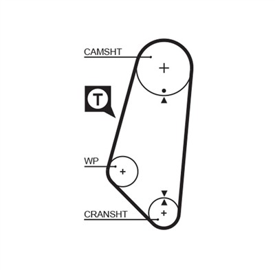 GATES 5400 Číslo výrobce: 859515400. EAN: 5412571011562.