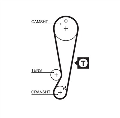 GATES K015403XS Číslo výrobce: 5403XS. EAN: 5414465977664.