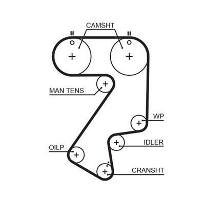 GATES 5404XS Číslo výrobce: 859715404. EAN: 5412571011609.