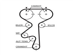 GATES 5408XS PowerGrip™