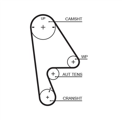 GATES 5410XS Číslo výrobce: 859715410. EAN: 5412571011661.