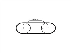 GATES 5417XS PowerGrip™