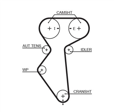 GATES 5419XS Číslo výrobce: 8597-15419. EAN: 5412571012194.