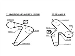 GATES 5435XS PowerGrip™