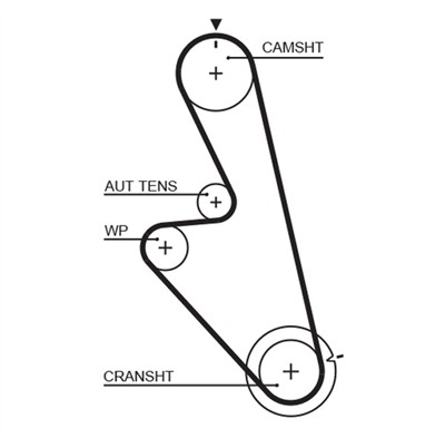 GATES 5449 Číslo výrobce: 859515449. EAN: 5412571013634.