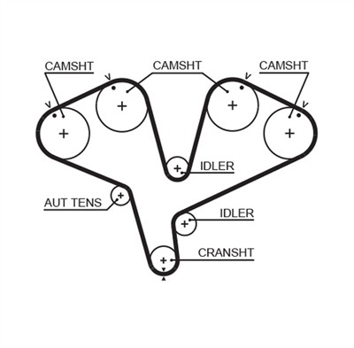 GATES K015453XS Číslo výrobce: 5453XS. EAN: 5414465978005.