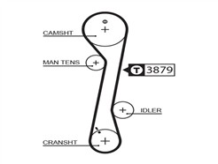 GATES 5457XS PowerGrip™