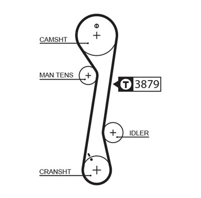 GATES K025457XS Číslo výrobce: 5457XS. EAN: 5414465979781.