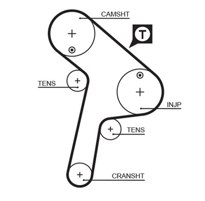GATES 5471XS Číslo výrobce: 859715471. EAN: 5412571025064.