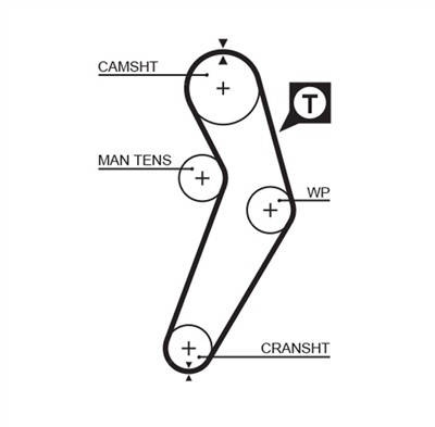 GATES KP15473XS Číslo výrobce: 5473XS. EAN: 5414465981296.