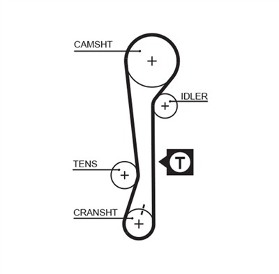 GATES 5479XS Číslo výrobce: 859715479. EAN: 5412571025132.