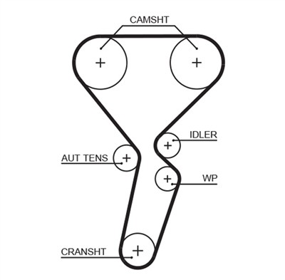 GATES K035501XS Číslo výrobce: 5501XS. EAN: 5400608132540.
