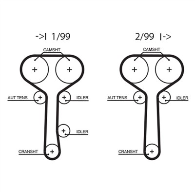 GATES K025508XS Číslo výrobce: 5508XS. EAN: 5414465980008.