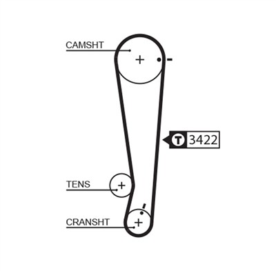 GATES K015511XS Číslo výrobce: 5511XS. EAN: 5414465978456.