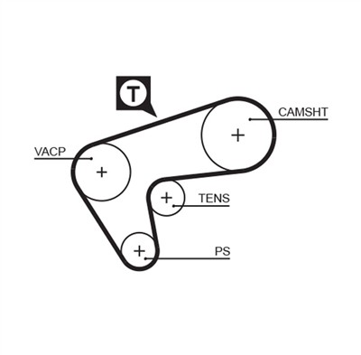 GATES 5513XS Číslo výrobce: 859715513. EAN: 5412571025958.