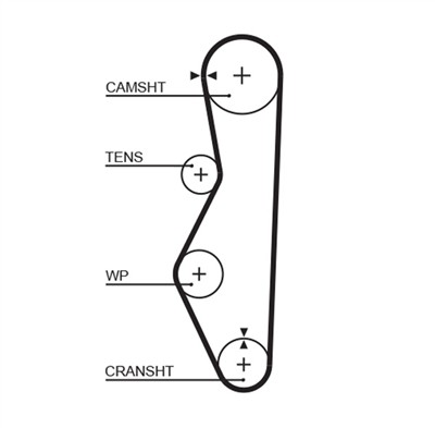 GATES K015521XS Číslo výrobce: 5521XS. EAN: 5414465978500.