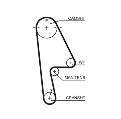 GATES K025529XS Číslo výrobce: 5529XS. EAN: 5414465980053.