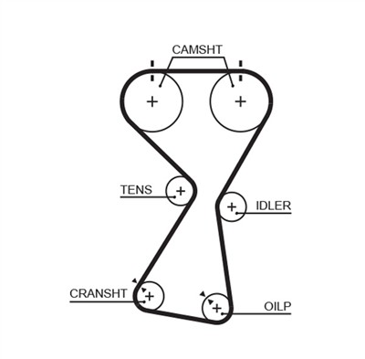 GATES K015534XS Číslo výrobce: 5257XS. EAN: 5400608030884.