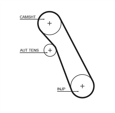 GATES KP15541XS Číslo výrobce: 5541XS. EAN: 5414465907548.