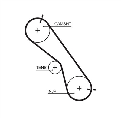 GATES K025560XS Číslo výrobce: 5560XS. EAN: 5414465133053.