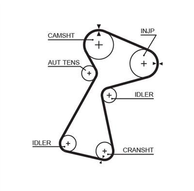 GATES K025561XS Číslo výrobce: 5561XS. EAN: 5414465980145.
