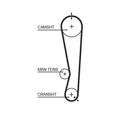 GATES 5591XS Číslo výrobce: 859715591. EAN: 5414465233166.
