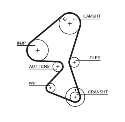GATES KP15598XS Číslo výrobce: 5598XS. EAN: 5414465981548.