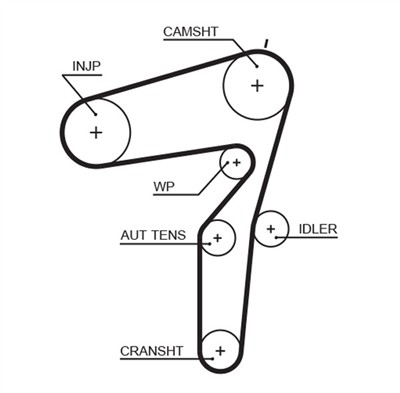 GATES K035600XS Číslo výrobce: 5600XS. EAN: 5414465376887.