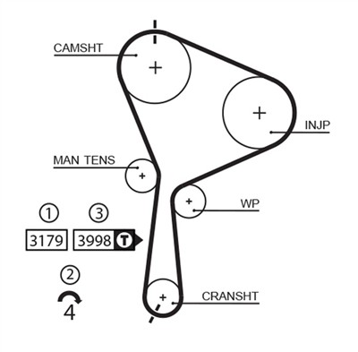 GATES KP15610XS Číslo výrobce: 5610XS. EAN: 5414465981562.