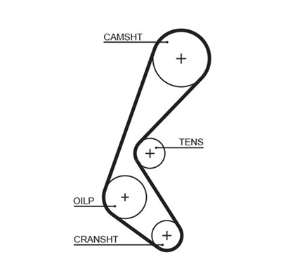 GATES 5628XS Číslo výrobce: 859715628. EAN: 5414465472404.