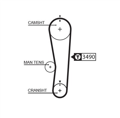 GATES 5637XS Číslo výrobce: 859715637. EAN: 5414465723810.