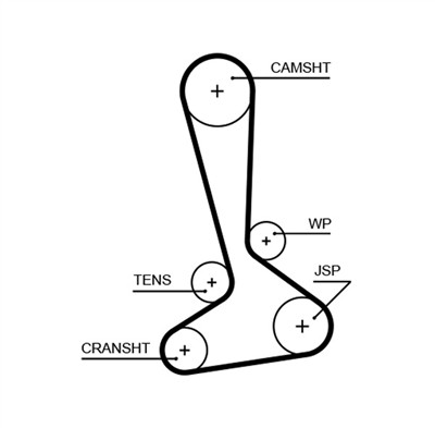 GATES KP15645XS Číslo výrobce: 5645XS. EAN: 5400608111989.