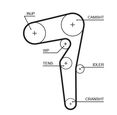 GATES K015646XS Číslo výrobce: 5646XS. EAN: 5414465011573.