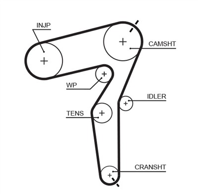 GATES 5650XS Číslo výrobce: 859715650. EAN: 5414465886317.