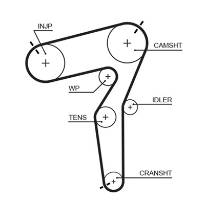 GATES KP15684XS-1 Číslo výrobce: 5684XS. EAN: 5414465210075.