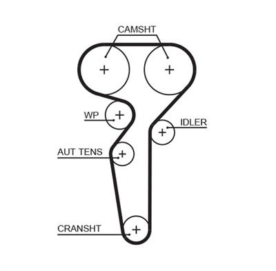 GATES K015685XS Číslo výrobce: 5685XS. EAN: 5414465210112.