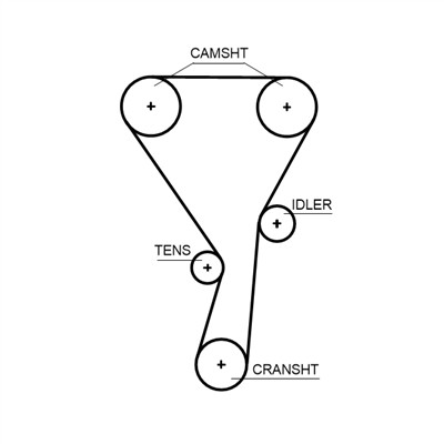 GATES K025699XS Číslo výrobce: 5699XS. EAN: 5400608648676.