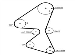 GATES 5705XS PowerGrip™
