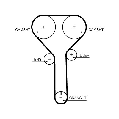 GATES K015723XS Číslo výrobce: 5723XS. EAN: 5400608667981.